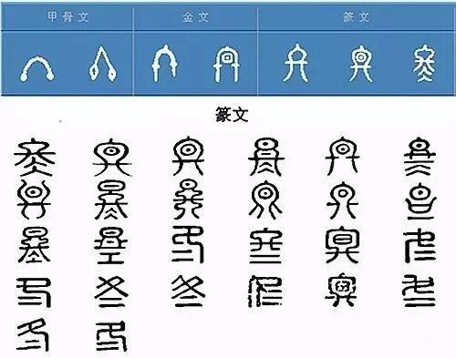 最早的"冬"字 (商 · 殷墟甲骨文)字源解说古人根据四季的特征与节奏