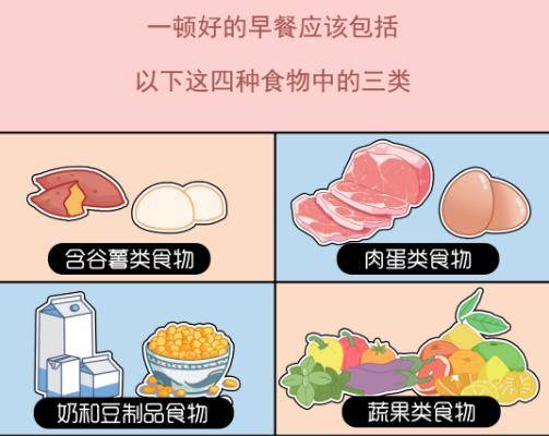 什么|最伤孩子的早餐就是它！没啥营养价值，吃了反而伤害宝宝