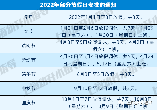 市民雲資訊2022寒暑假節假日安排出爐這些地區不要去