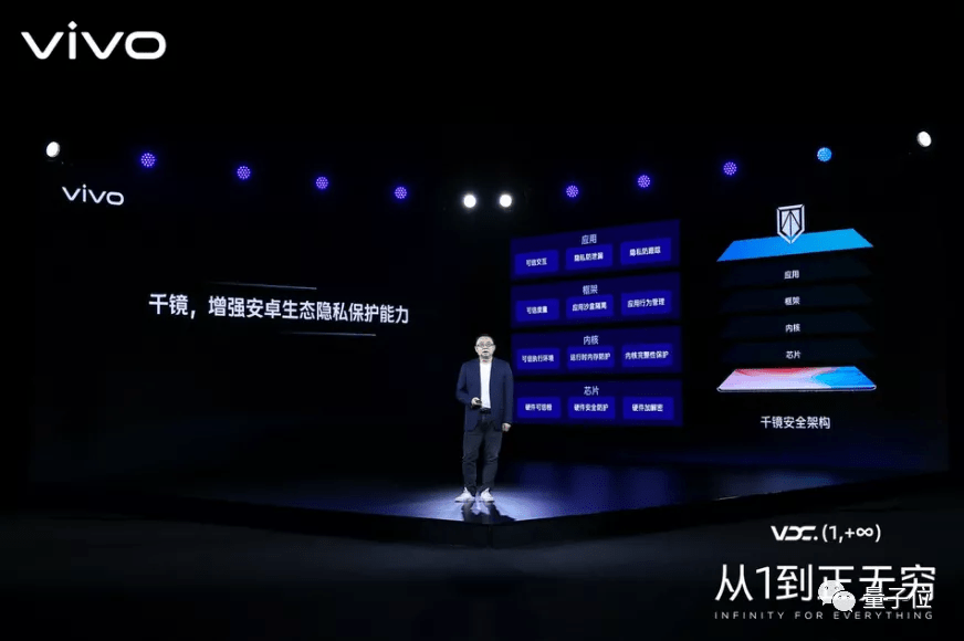 代码|vivo不小心把内部自研技术方案写进了“年终总结”，我看了直接好家伙