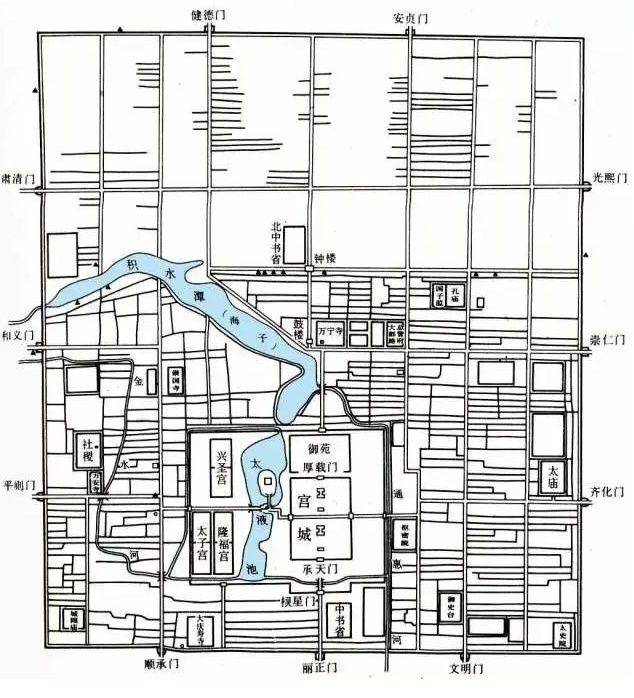一文读懂我国古代宫殿建筑的主要空间布局特点