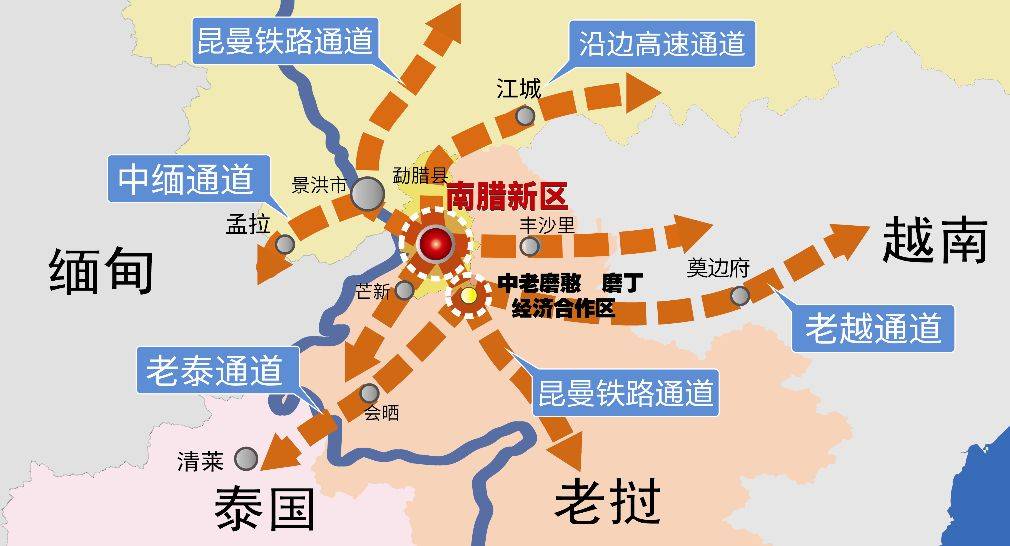 西双版纳南腊新区燃动生态大城五大全龄景点享受全龄乐活人生