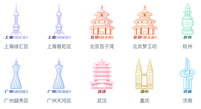 线下|开启游戏创作热情，全球游戏创作节GGJ2022 x CiGA中国区报名开始