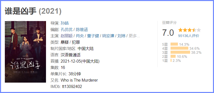 冷小兵|《谁是凶手》， 写废了80万字丨专访编剧陈维涵