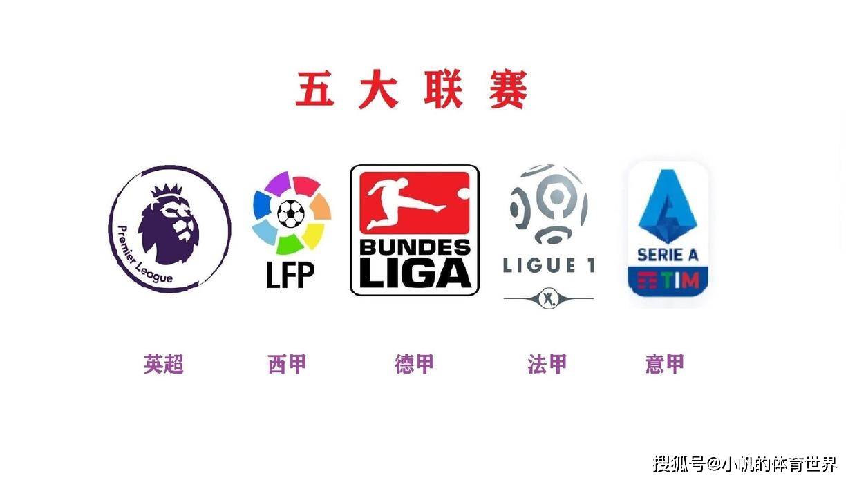 德甲|欧洲五大联赛各有什么特点？德甲的攻与意甲的守。