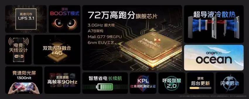 市场|vivo S系列如何走出一条“爆款”通路？