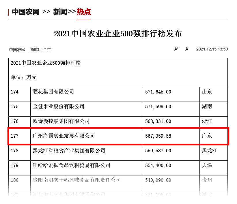 海露集团上榜2021中国农业企业500强