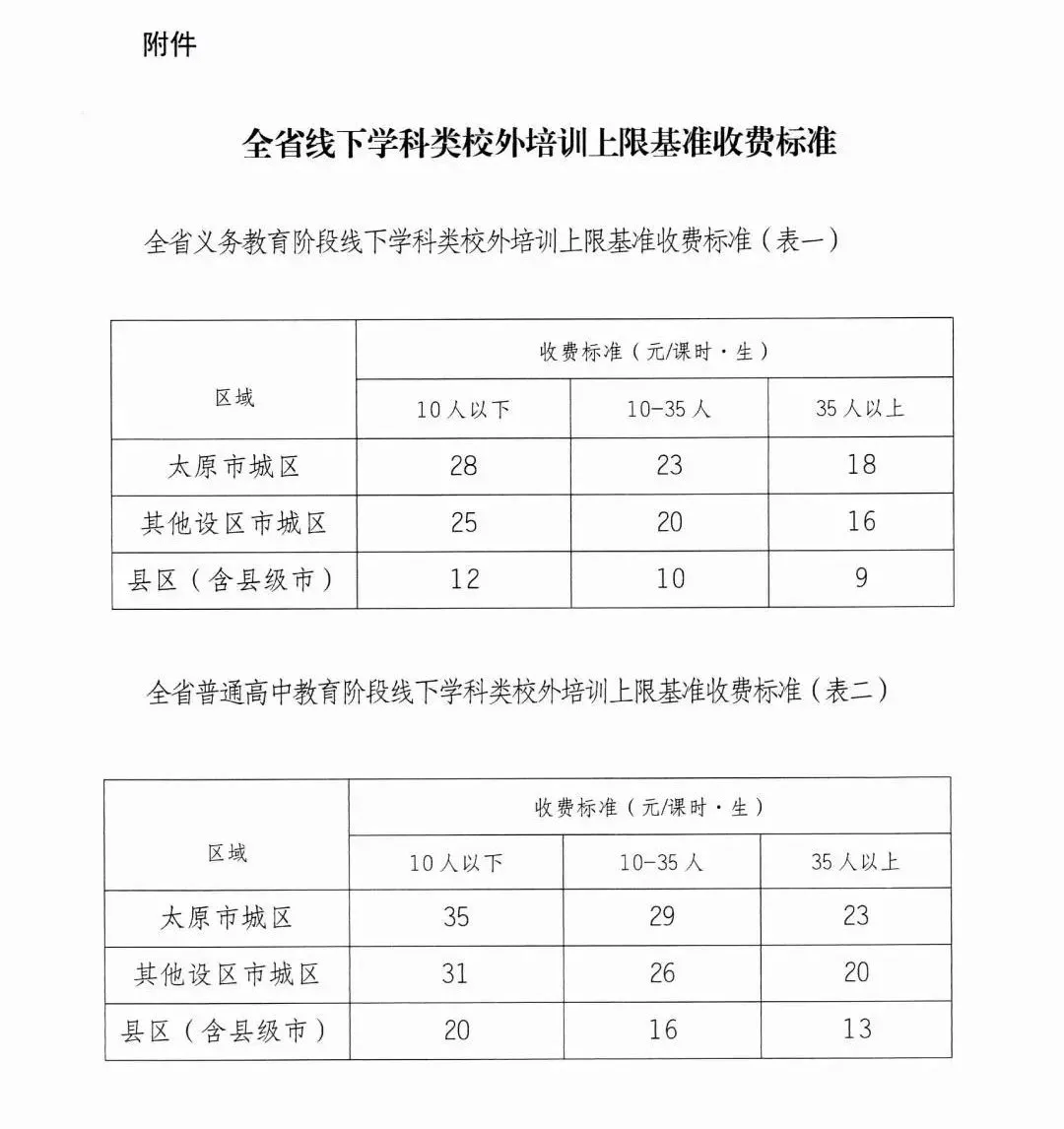 基准|定了，最低9元！山西省学科类校外培训课时长和收费标准出台