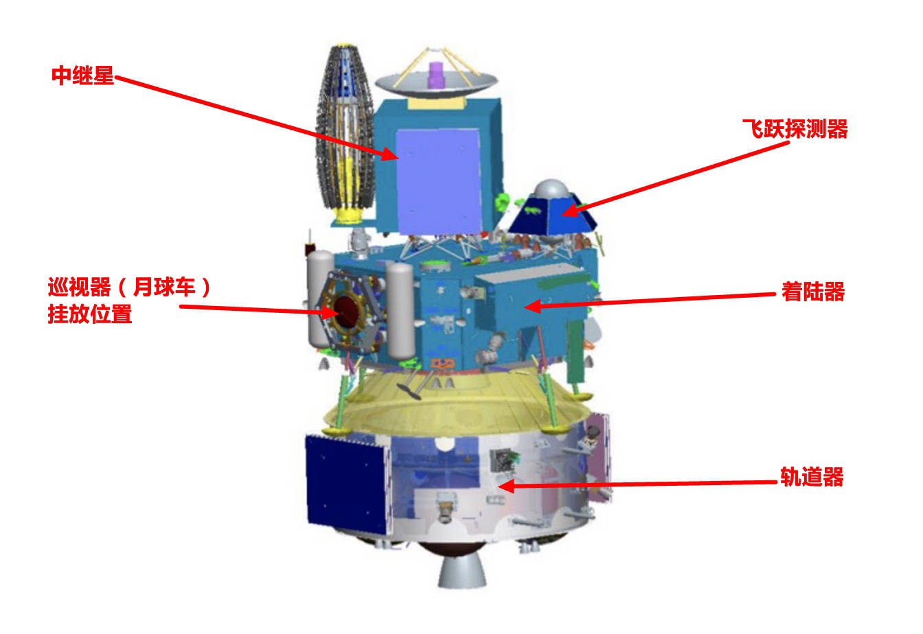 嫦娥四号中继星、高分六号卫星亮相2020年中国航天成就展