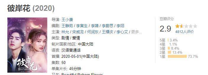 战将|2020十大烂剧幕后导演：倪萍老公连跪两把，亮剑3女导很美