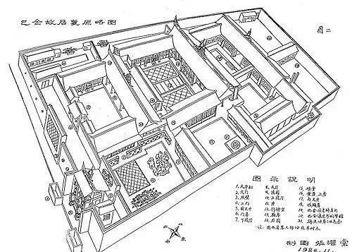 李劼|为什么成都一半的名人都住在大院里？