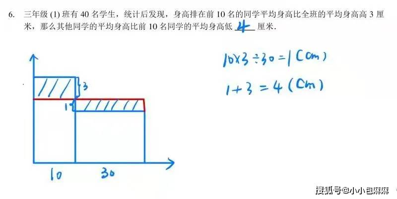 成长|一位妈妈的年终总结，笑着笑着就哭了......