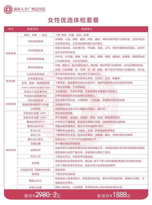 医院视力检查价格 f2a24ab2d022495ba05fe7ba67968c51.jpeg
