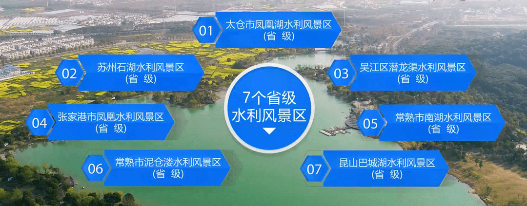 傀儡湖獲評江蘇省生態河湖建設示範樣板傀儡湖傀儡湖位於崑山市西部