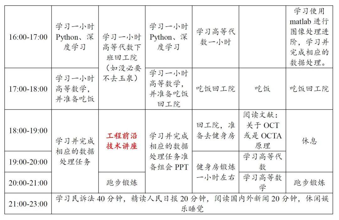 物理|果然是学霸！浙大学霸作息表冲上热搜，家有考生的快来看~