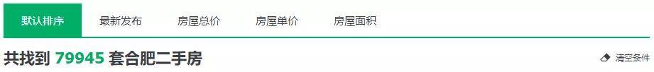 业主急了！二手房挂牌超bsport体育8万套！政务有房降40万出售滨湖55万(图2)