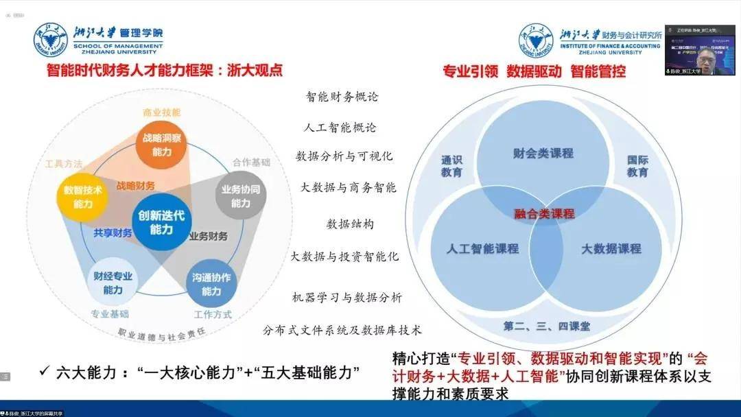 浙江大學財務與會計研究所所長陳俊教授指出,