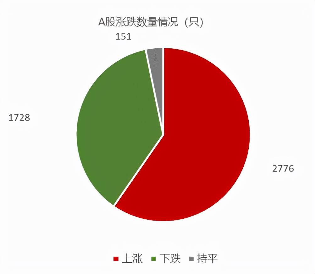 中央農村工作會議強化底線思維2021即將收官十大券商發表觀點