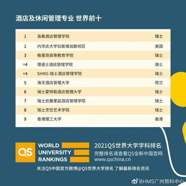 日语专业大学排行_日语专业就业现状日语专业好的大学排名