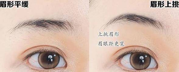 调整徒手整容｜调整一下眉眼距，竟然能拯救半张脸？