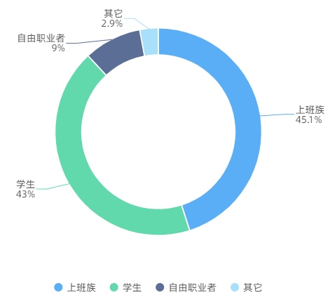 数据 共寻华服产业健康发展之道，中国移动咪咕联合人民数据研究院发布报告