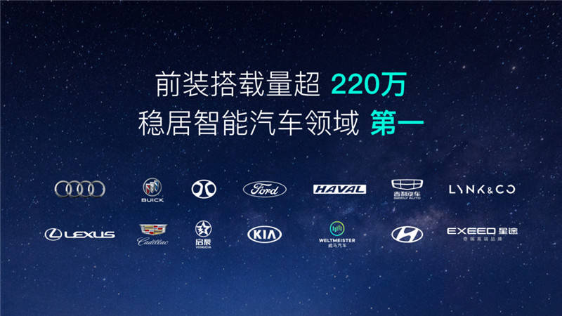 百度Create2021大會聚焦AI技術賦能，Apollo助力汽車智能化升級 科技 第5張