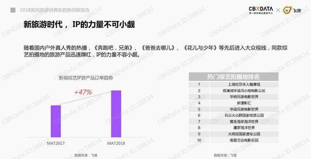 大厂|梅溪湖36子等粉丝代称与录制地名结合，折射怎样的行业现象？