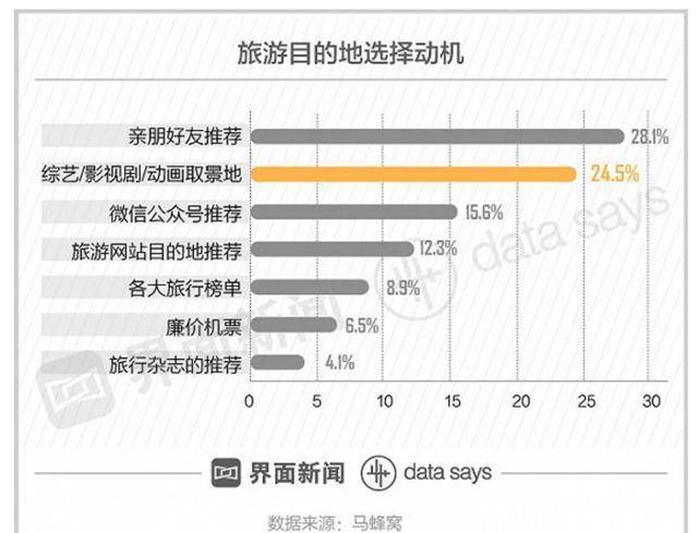 大厂|梅溪湖36子等粉丝代称与录制地名结合，折射怎样的行业现象？