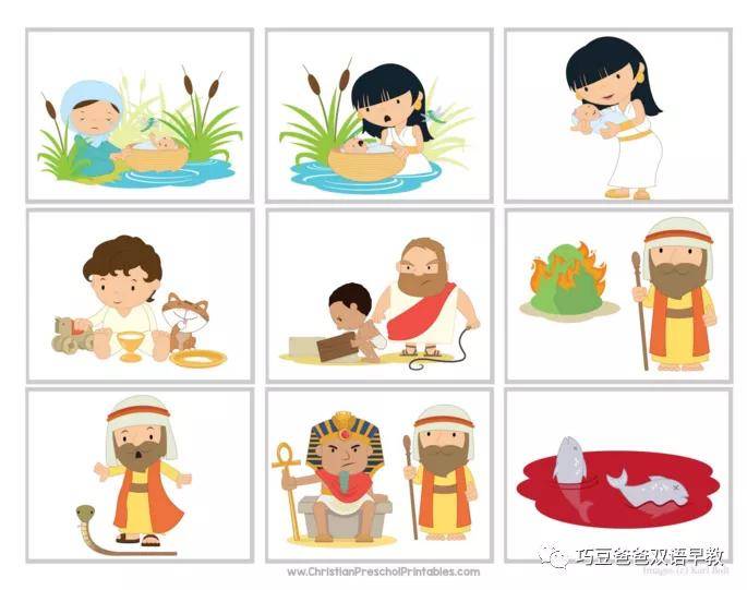 故事情节逻辑排序|锻炼孩子观察力和表达【电子版可打印】