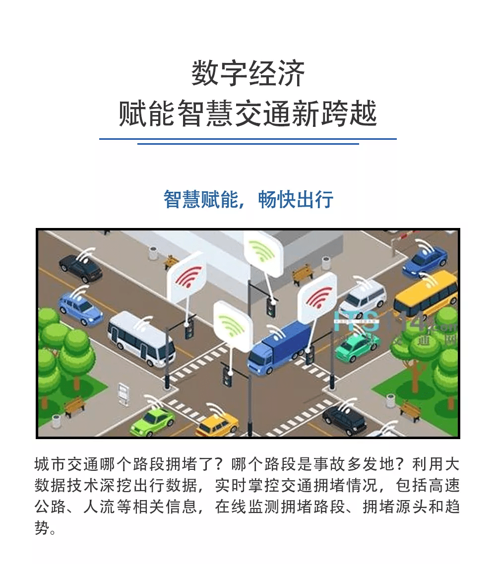 漫谈数字化数字经济赋能交通行业智慧发展