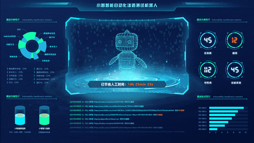 四维创智，让安全更简单——2021年终盘点