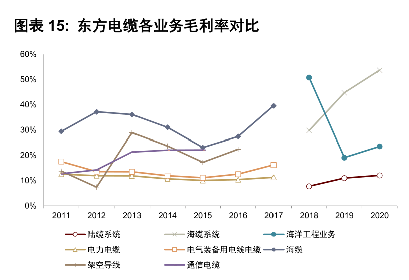 十四五是指哪 692323e1d3534056863f9747e922c99e.png