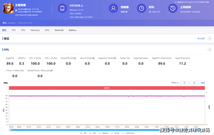 测评盘点|vivo S12 Pro体验，综合表现跻身市场上的头部梯队了吗？