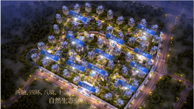 广元邦泰花园城楼盘详情项目解析图文介绍