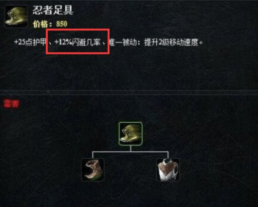 闪避鞋s11版本铁板靴的前身,只不过相比较于老版来说,新版的布甲鞋没