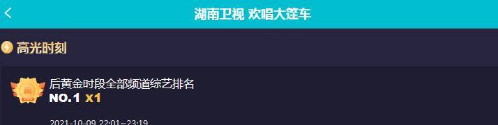 大哥|取代《快本》，首播收视第一！这档综艺连“光明日报”都在夸