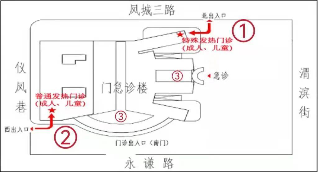 人员|重要通知｜来院患者最新就诊公告