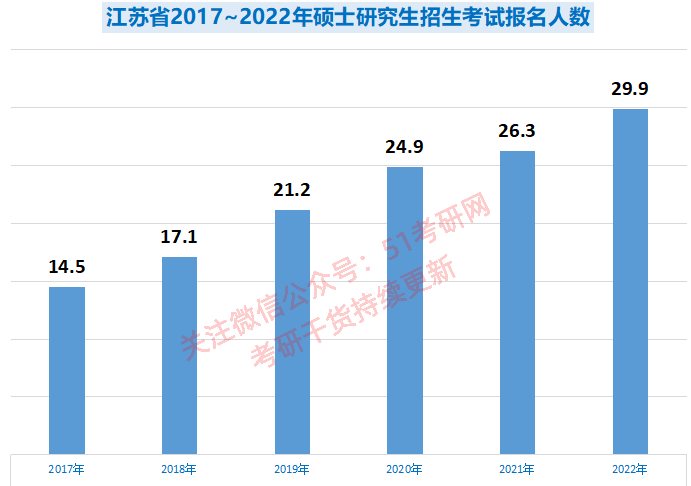 什邡市人口数量_你发现了没 什邡今天有点 怪(2)