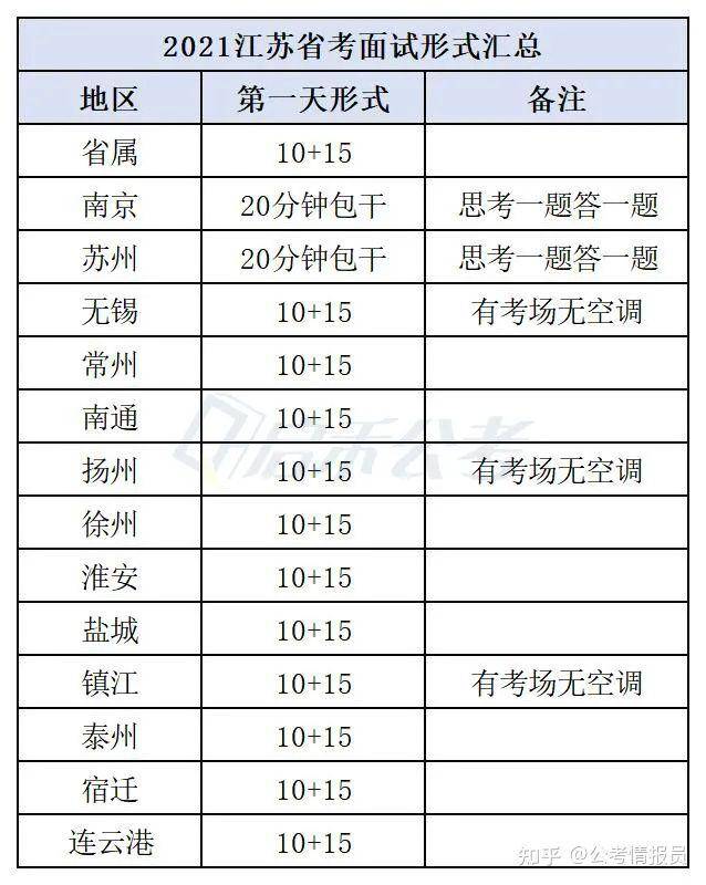 就业形式分为哪三种 61b08fb7ba3349929c2dc1522d6af309.jpeg