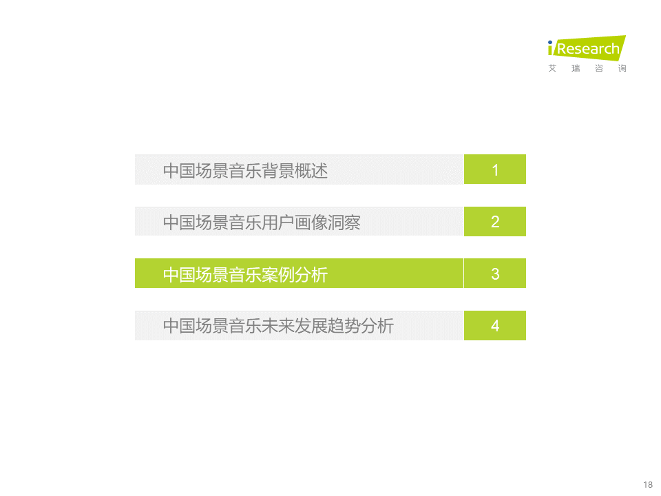 睡眠|2021年中国场景音乐人群洞察白皮书