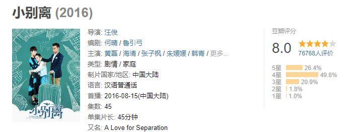 系列|评分6.5“小系列”垫底,《小敏家》“烂”的不是尾,是“根”