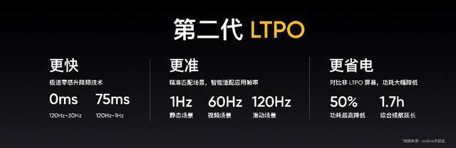旗舰|五大卖点齐聚，为年轻人定制的高端旗舰——真我GT2 Pro来了