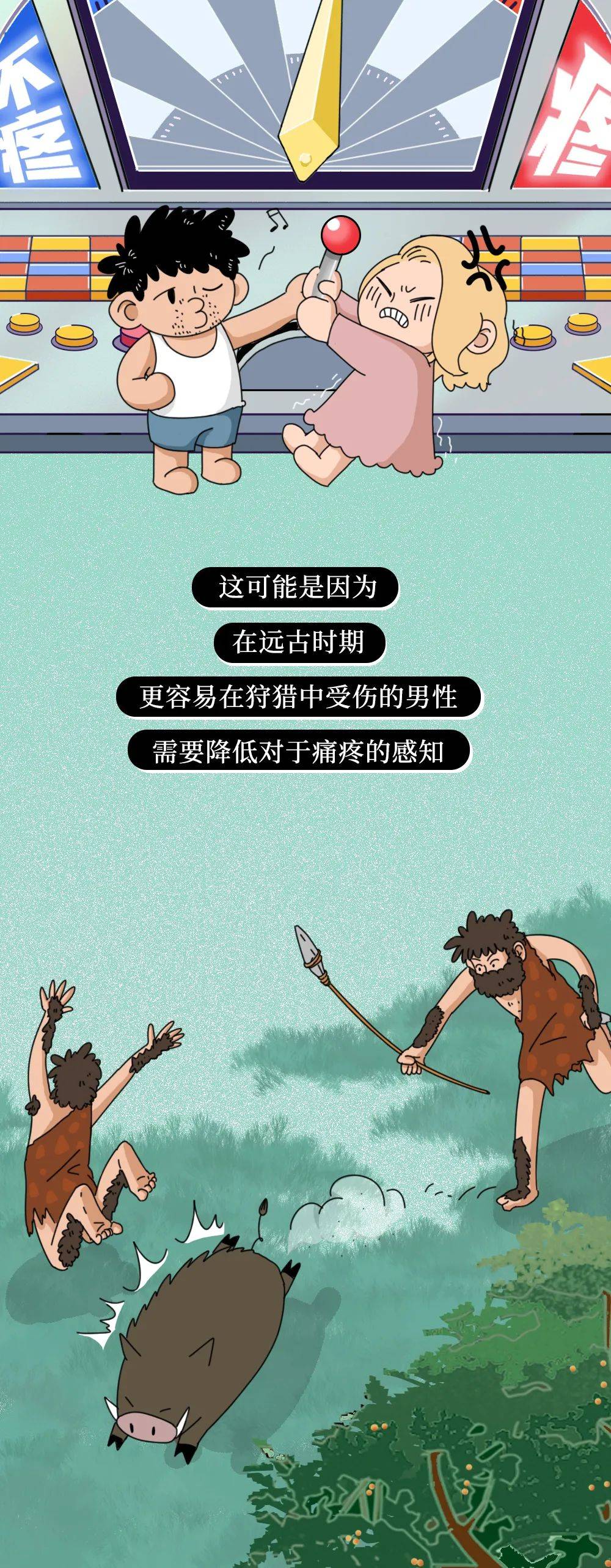 为什么女生更怕疼?真相才不是你想的那样!_真相_女生