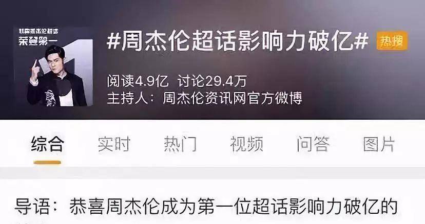 怎么拥有一个ins 5aa67dec77824b2bbde63331e1236a72.jpeg