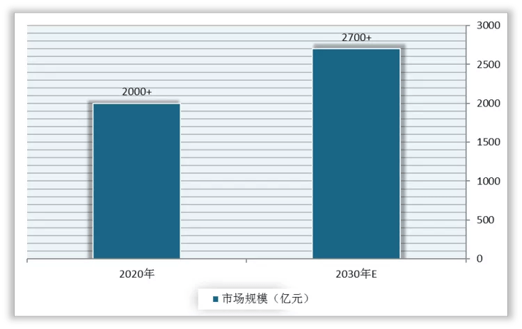 品牌|虚拟“邓丽君”惊艳登场，虚拟人或将开启大规模应用潮