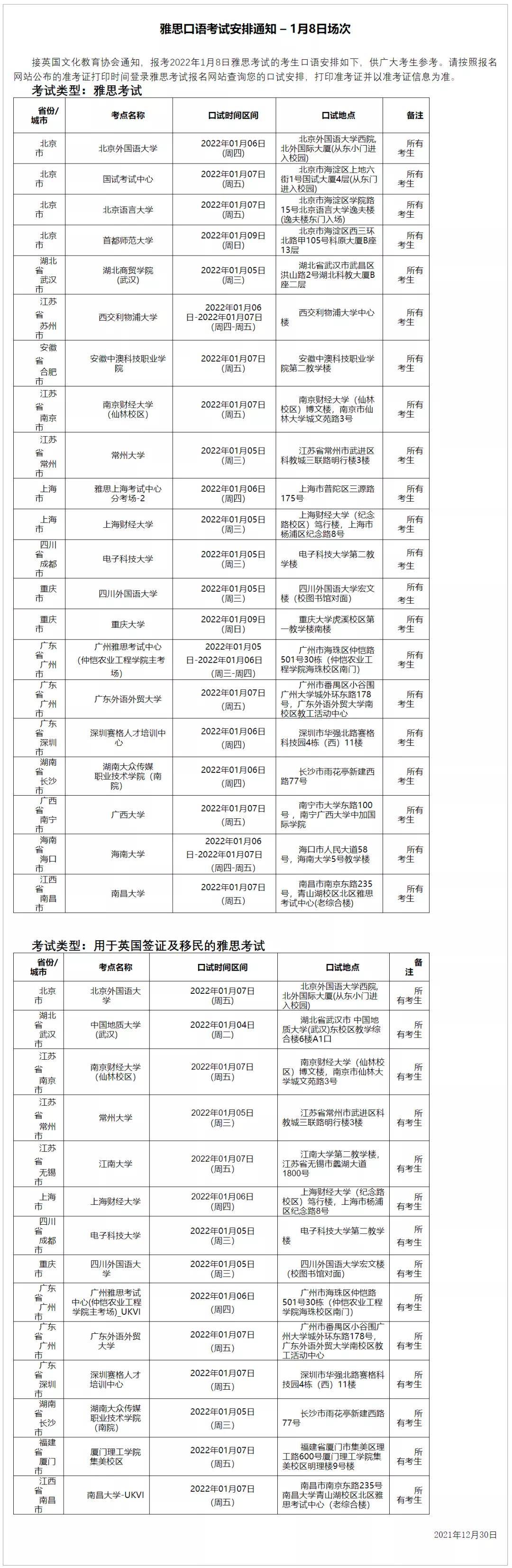 防控|1-3月部分地区场次雅思考试取消 新年要如何应对.....