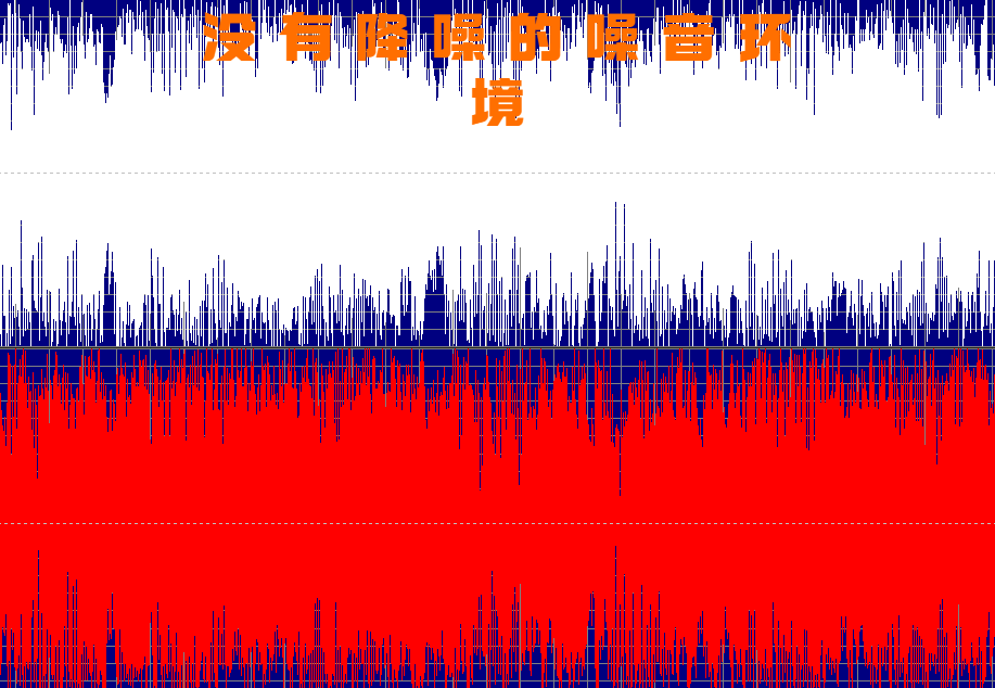 2022年买哪个蓝牙耳机好？20款全球热门蓝牙耳机排行榜