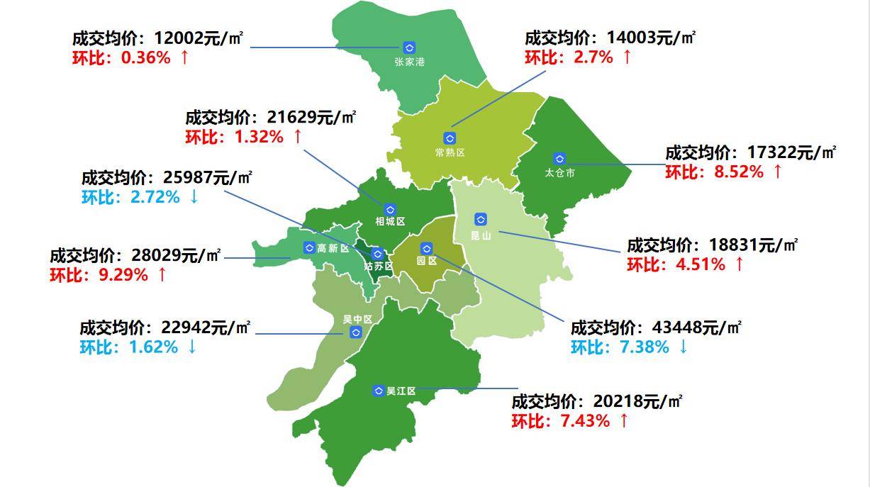 【贝壳苏州资讯】苏州12月二手房价地图,这十个小区最好卖!