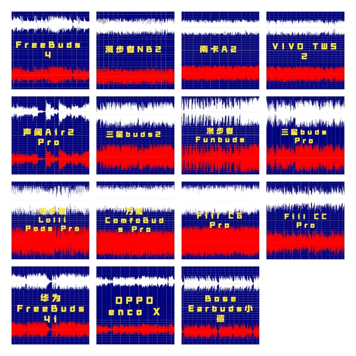 2022年买哪个蓝牙耳机好？20款全球热门蓝牙耳机排行榜