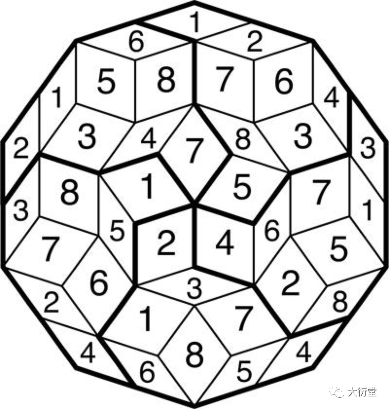 发展至今,玩法种类繁多,在标准数独的基础上出现了越来越多的变形数独